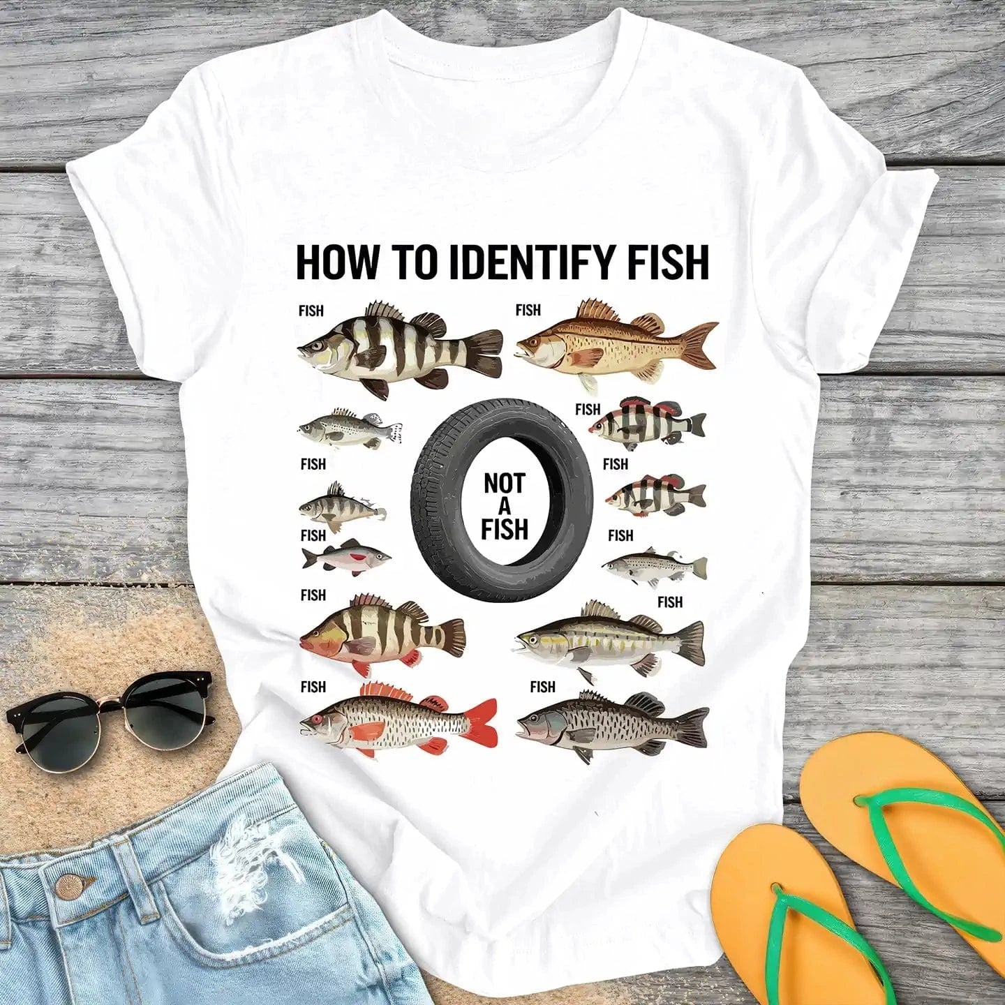 How to Identify Fish