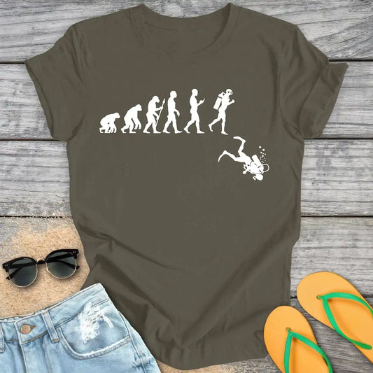 Scuba Diving Evolution