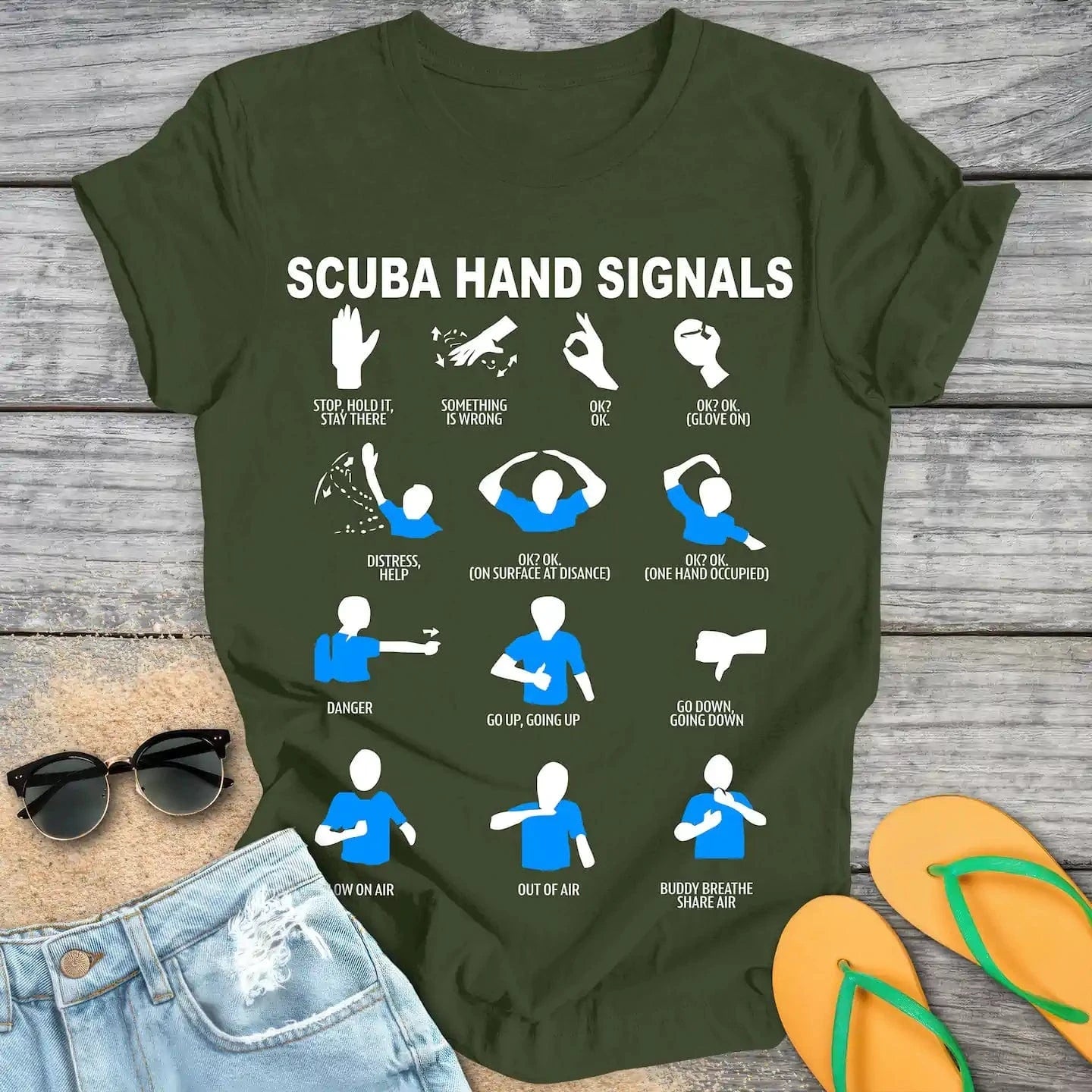Scuba Diving Hand Signals