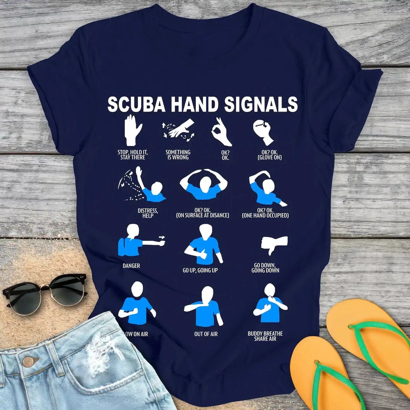 Scuba Diving Hand Signals