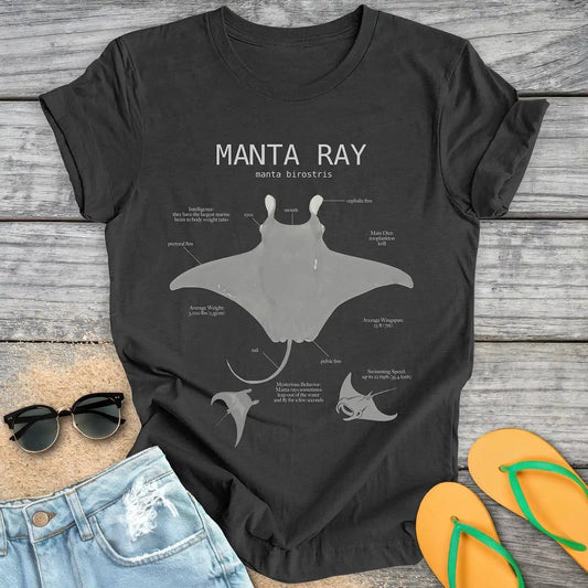 Manta Ray Anatomy