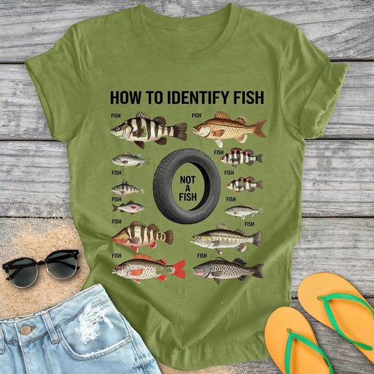 How to Identify Fish