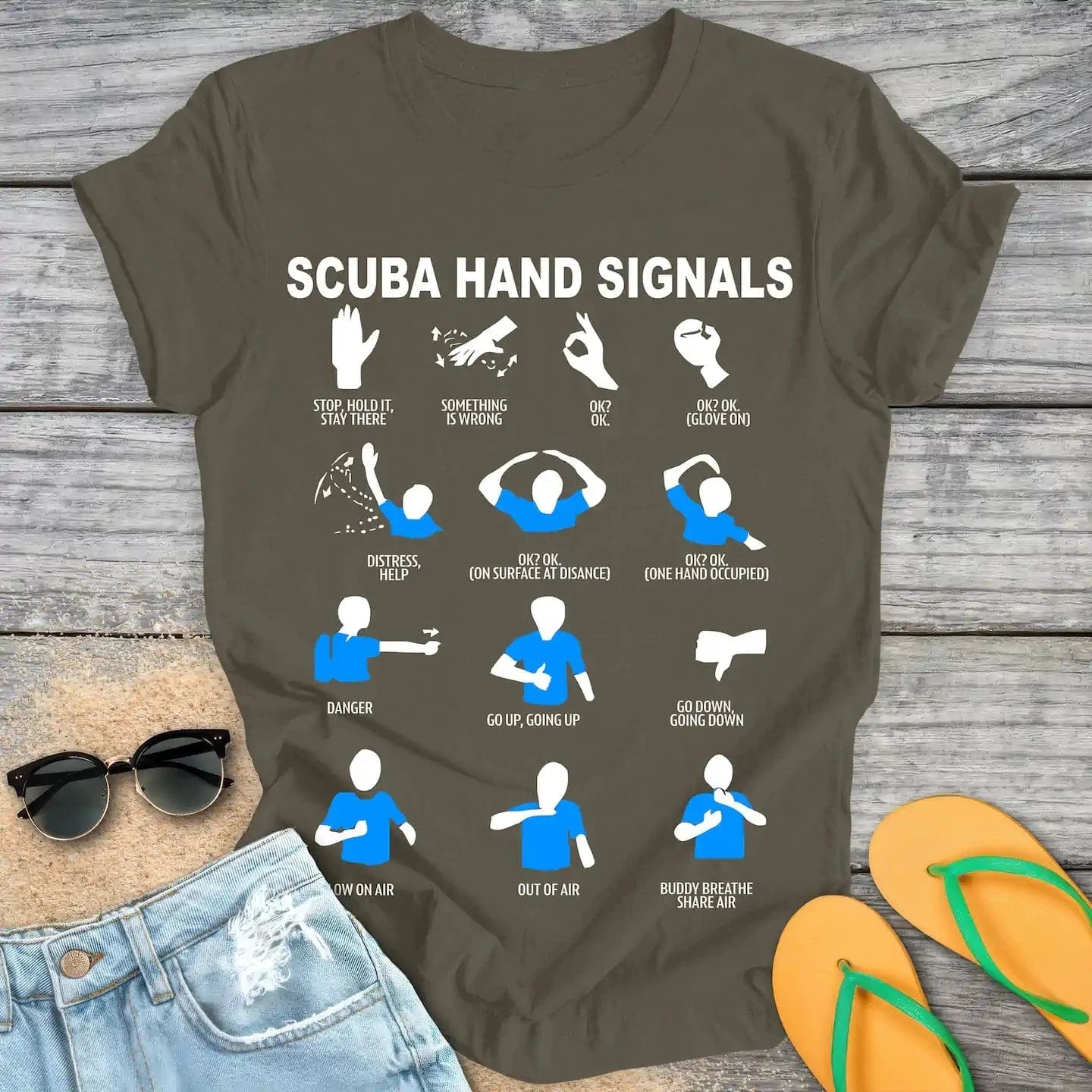 Scuba Diving Hand Signals