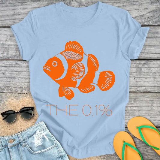 0.1% Clownfish
