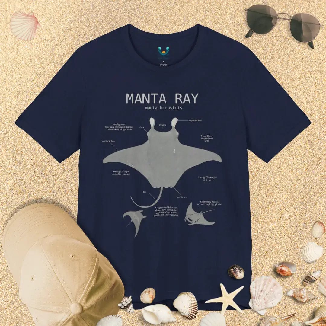 Manta Ray Anatomy